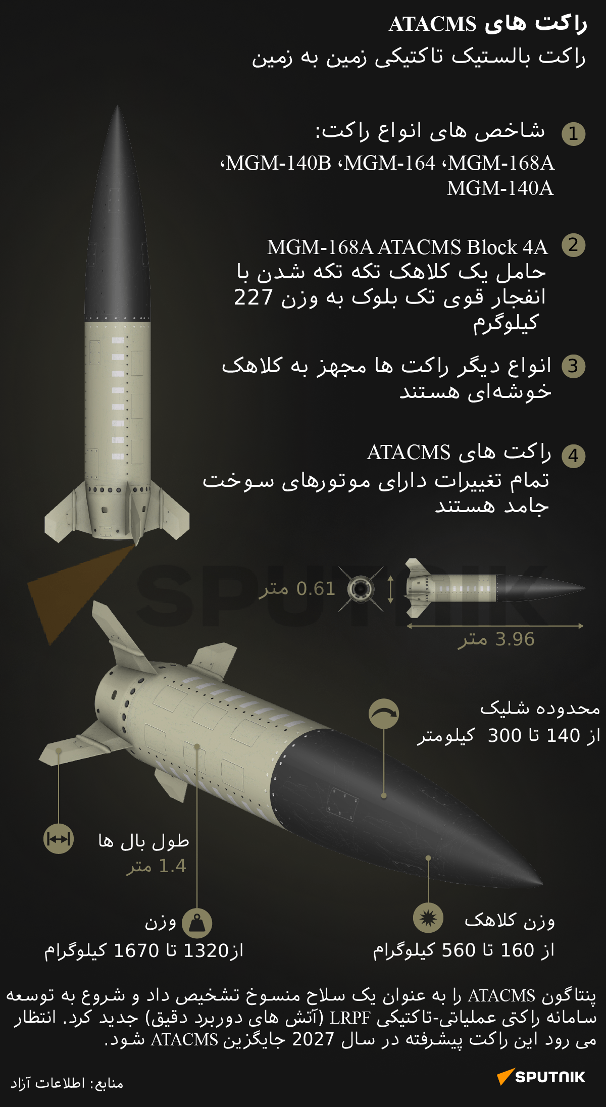 راکت بالستیک تاکتیکی زمین به زمین - اسپوتنیک افغانستان  
