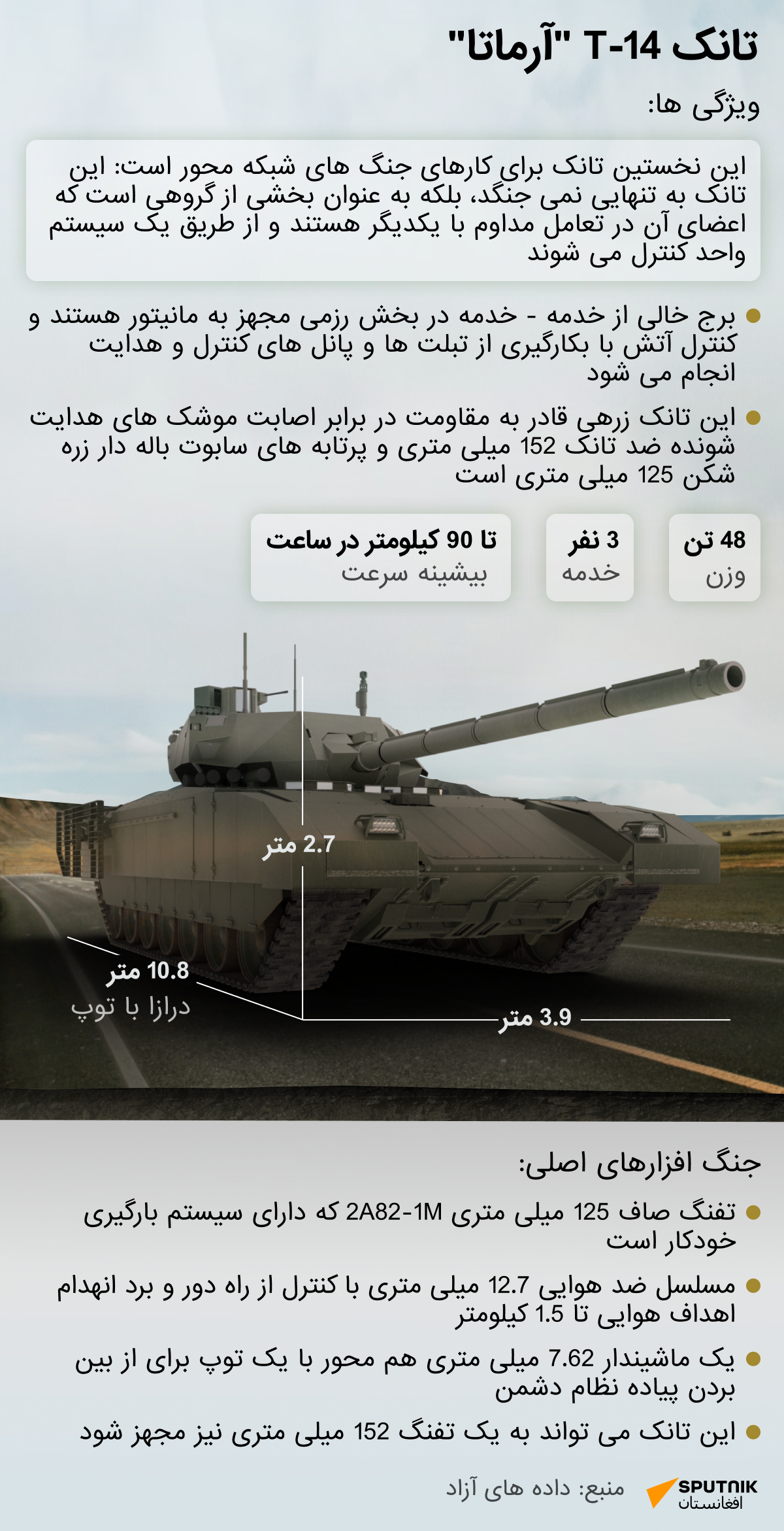 تانک T-14 آرماتا - اسپوتنیک افغانستان  