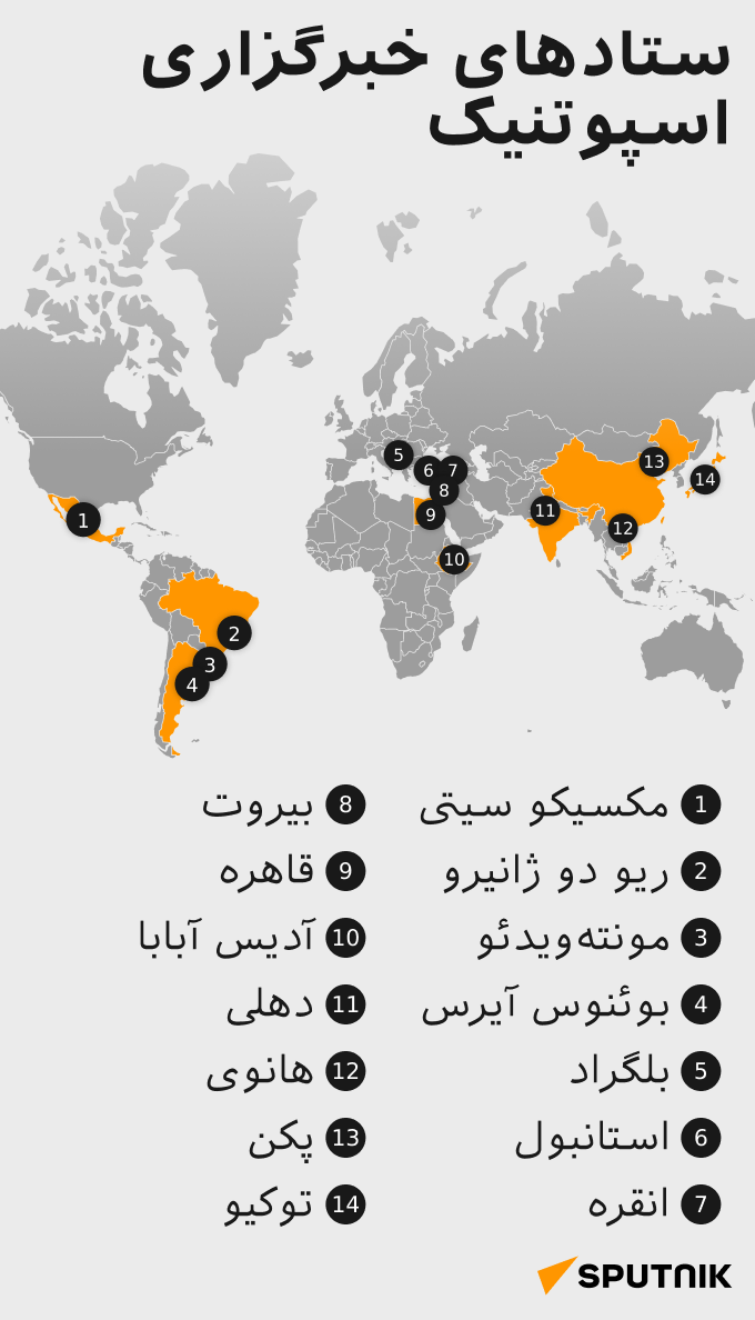 ستادهای خبرگزاری اسپوتنیک - اسپوتنیک افغانستان  