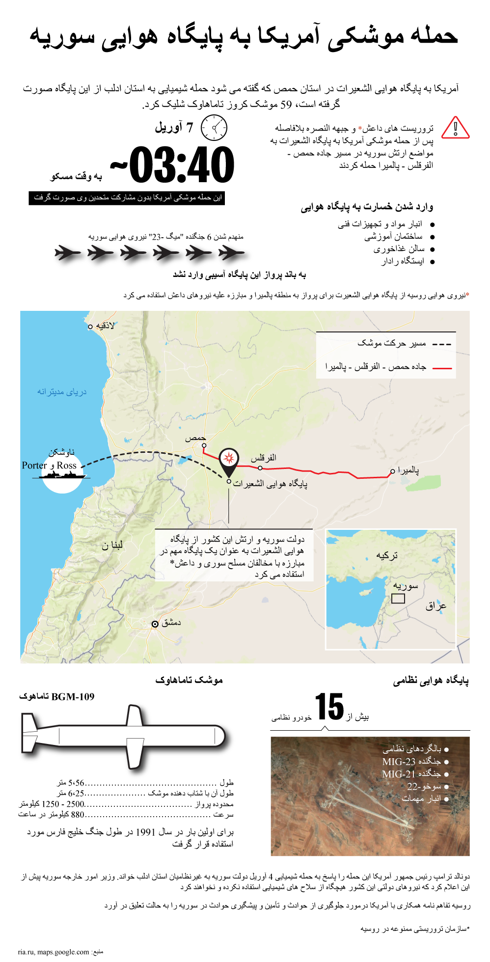 داده نمایی: حمله آمریکا به پایگاه هوایی سوریه - اسپوتنیک افغانستان  