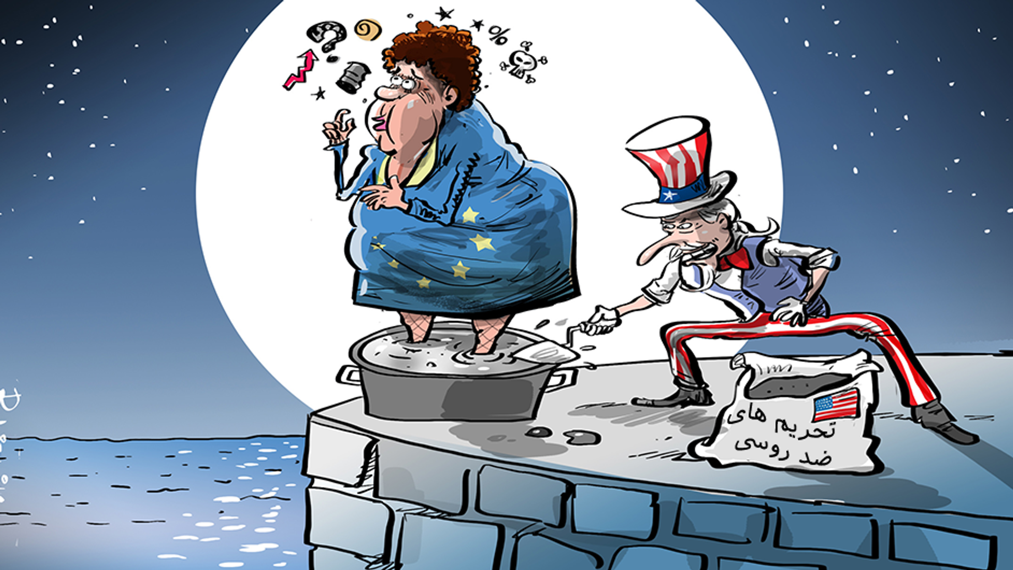 Карикатуры на США