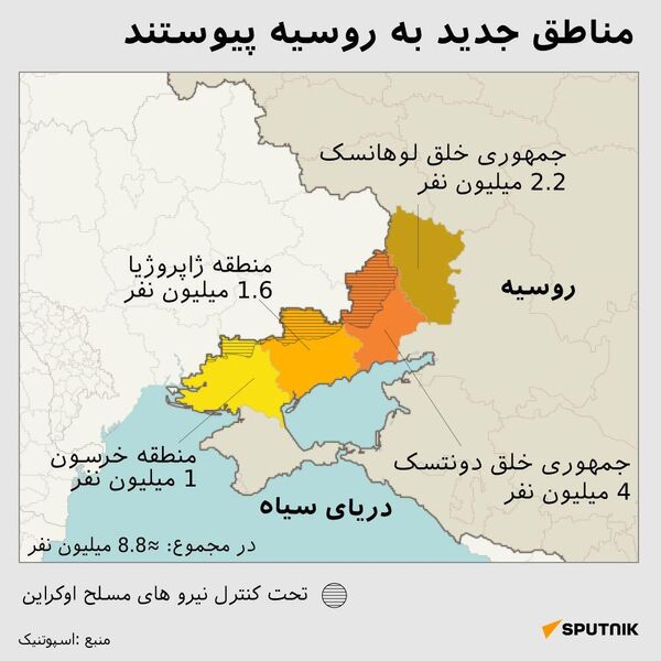 مناطق جدید به روسیه پیوستند - اسپوتنیک افغانستان  