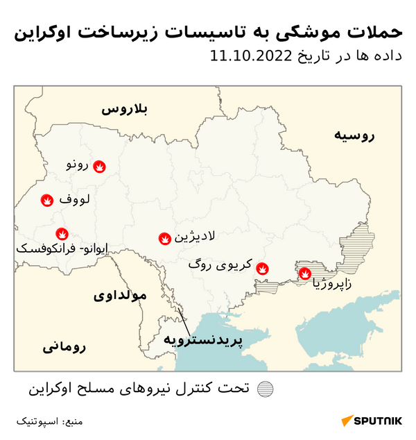 حملات موشکی به تاسیسات زیرساخت اوکراین - اسپوتنیک افغانستان  