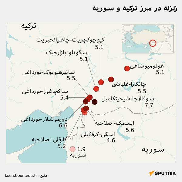 زلزله در مرز ترکیه و سوریه - اسپوتنیک افغانستان  