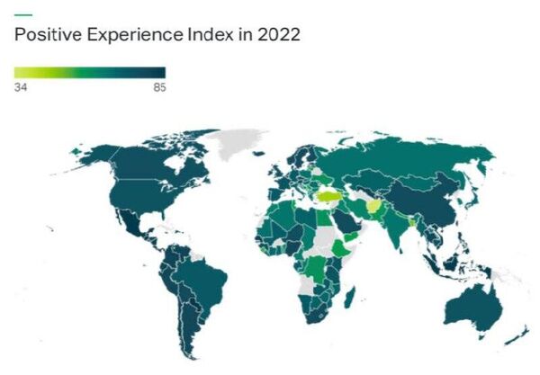 شاخص تجربه مثبت 2022. - اسپوتنیک افغانستان  