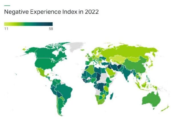 شاخص تجربه منفی 2022. - اسپوتنیک افغانستان  