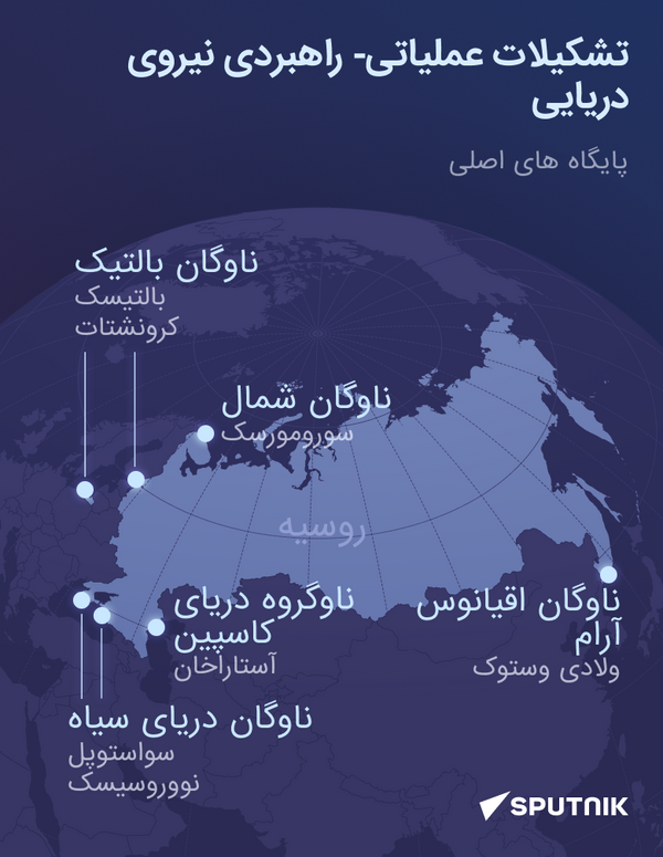 روز نیرو های دریایی در روسیه - اسپوتنیک افغانستان  