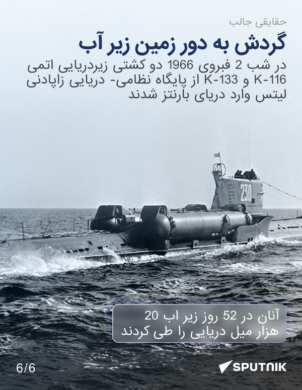روز نیرو های دریایی در روسیه - اسپوتنیک افغانستان  