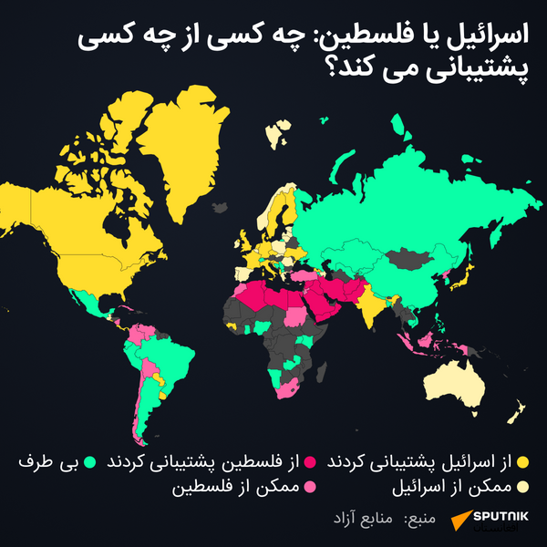 اسرائیل یا فلسطین - اسپوتنیک افغانستان  