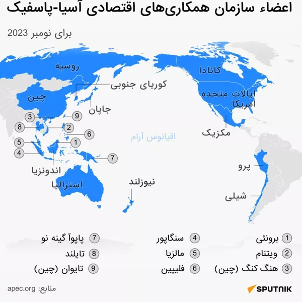 اعضاء سازمان همکاری‌های اقتصادی آسیا–پاسفیک - اسپوتنیک افغانستان  