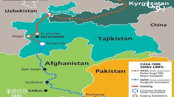 شرکت برق افغانستان از آغاز دوباره ای پروژه ای کاسا-1000 خبر داد - اسپوتنیک افغانستان  