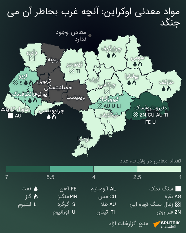 مواد معدنی اوکراین - اسپوتنیک افغانستان  