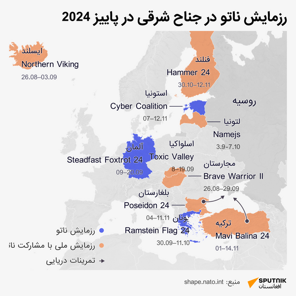 Учения НАТО - اسپوتنیک افغانستان  