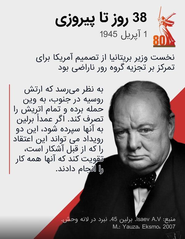 38 روز تا پیروزی - اسپوتنیک افغانستان  