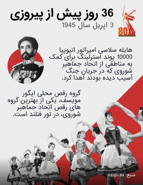 36 روز پیش از پیروزی - اسپوتنیک افغانستان  