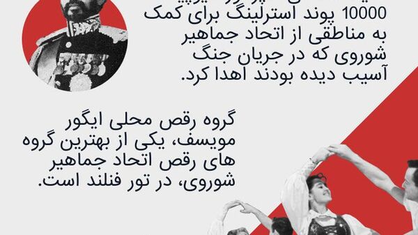 36 روز پیش از پیروزی - اسپوتنیک افغانستان  