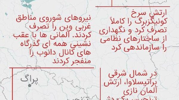 30 روز تا پیروزی - اسپوتنیک افغانستان  