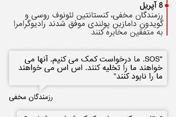 به یاد مقاومت بوخنوالت: قهرمانانی که برای آزادی جنگیدند به یاد مقاومت بوخنوالت: قهرمانانی که برای آزادی جنگیدند - اسپوتنیک افغانستان