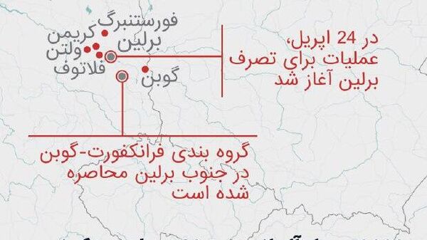 اسپوتنیک همچنان بر بازگویی لحظات حیاتی جنگ بزرگ میهنی تمرکز دارد - اسپوتنیک افغانستان  