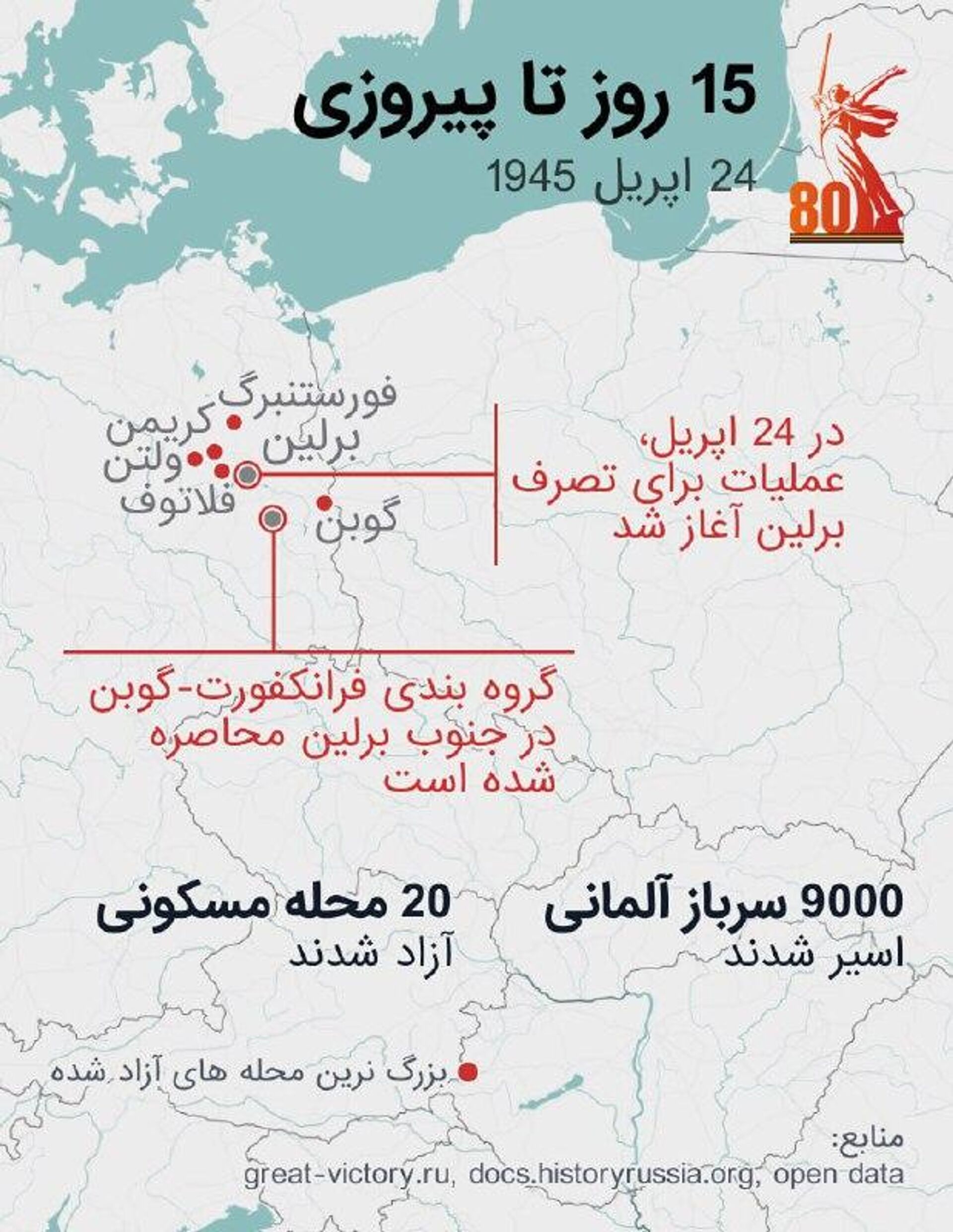 در #داده_نمایی اسپوتنیک، لحظات حیاتی جنگ بزرگ میهنی برای شما خوانندگان جمع آوری شده است در #داده_نمایی اسپوتنیک، لحظات حیاتی جنگ بزرگ میهنی برای شما خوانندگان جمع آوری شده است - اسپوتنیک افغانستان , 1920, 24.04.2025