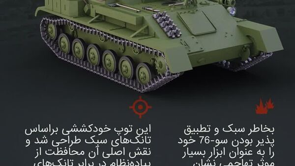 سو-76 - اسپوتنیک افغانستان  