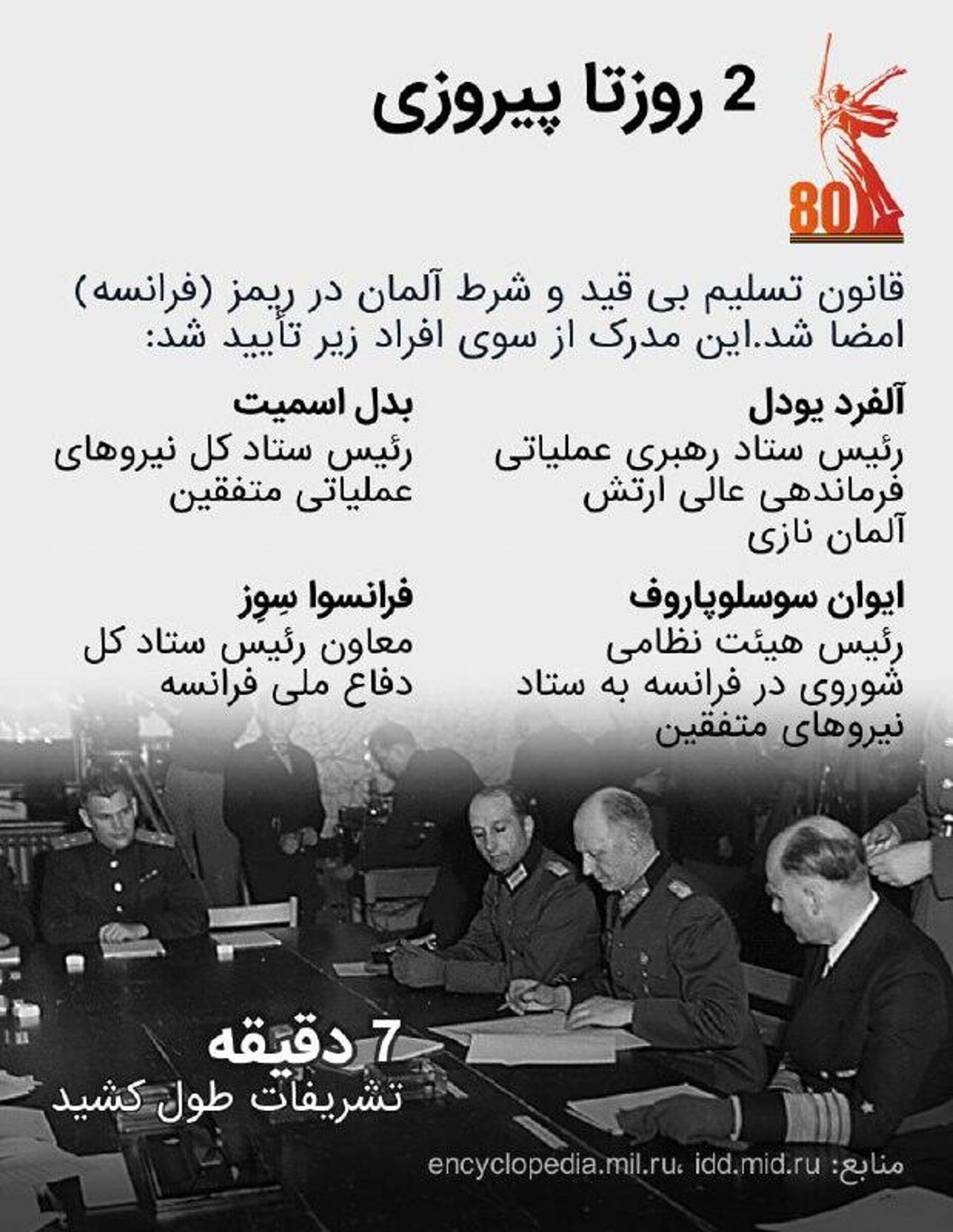2 روز تا پیروزی 2 روز تا پیروزی - اسپوتنیک افغانستان , 1920, 07.05.2025