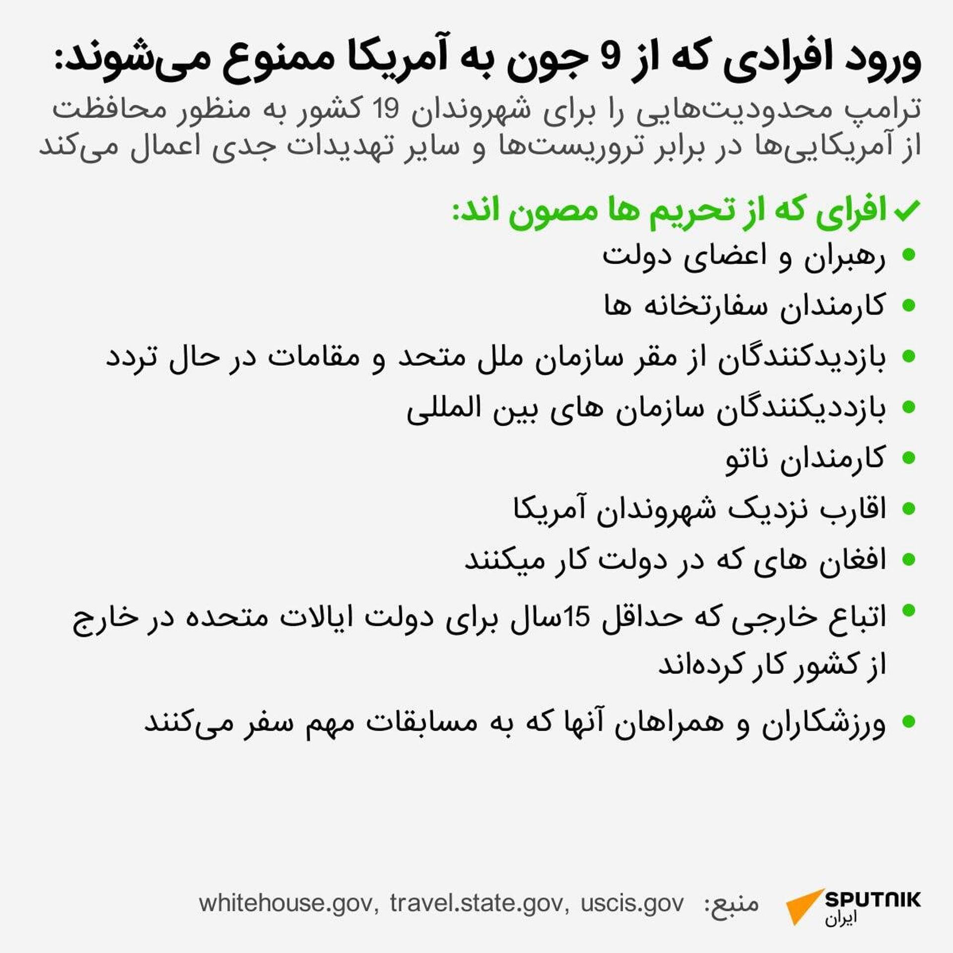 چه کسانی از 9 جون از ورود به ایالات متحده منع خواهند شد چه کسانی از 9 جون از ورود به ایالات متحده منع خواهند شد - اسپوتنیک افغانستان , 1920, 09.06.2025