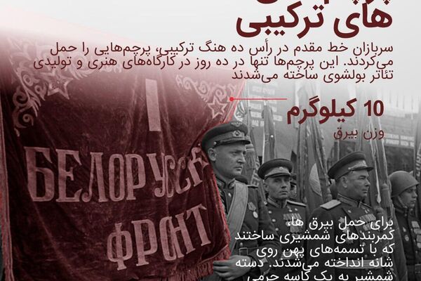 هشتادمین سالگرد اولین رژه پیروزی در مسکو هشتادمین سالگرد اولین رژه پیروزی در مسکو - اسپوتنیک افغانستان