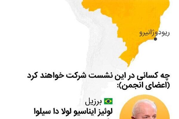 دادهنمایی؛ نشست بریکس در برازیل دادهنمایی؛ نشست بریکس در برازیل - اسپوتنیک افغانستان