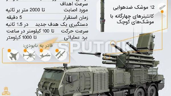 مشخصات فنی سامانه موشکی و توپخانه‌ای ضدهوایی «پانتسیر-اس‌ام» - اسپوتنیک افغانستان  