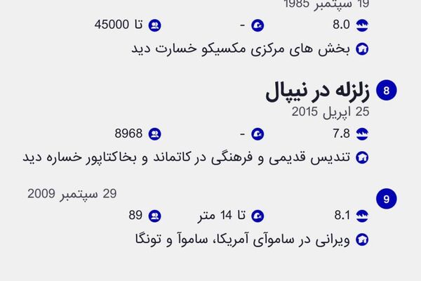 ما را در سایت و تلگرام اسپوتنیک دنبال کنید - اسپوتنیک افغانستان  