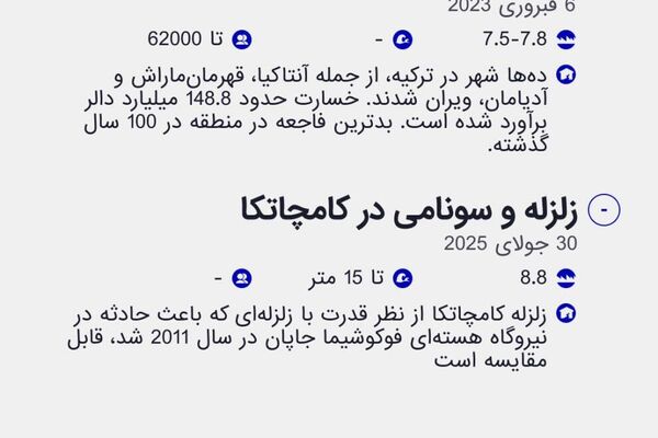 زلزلهها و سونامیها در 50 سال گذشته زلزلهها و سونامیها در 50 سال گذشته - اسپوتنیک افغانستان