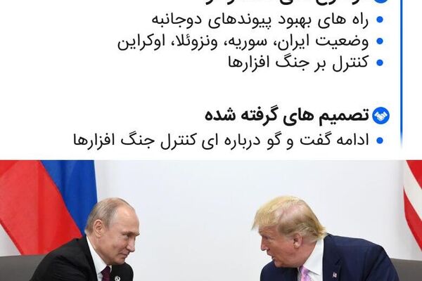 اجلاس مهم در راه است: پوتین و ترامپ برای اولین دیدار پس از سال 2019 آماده میشوند اجلاس مهم در راه است: پوتین و ترامپ برای اولین دیدار پس از سال 2019 آماده میشوند - اسپوتنیک افغانستان