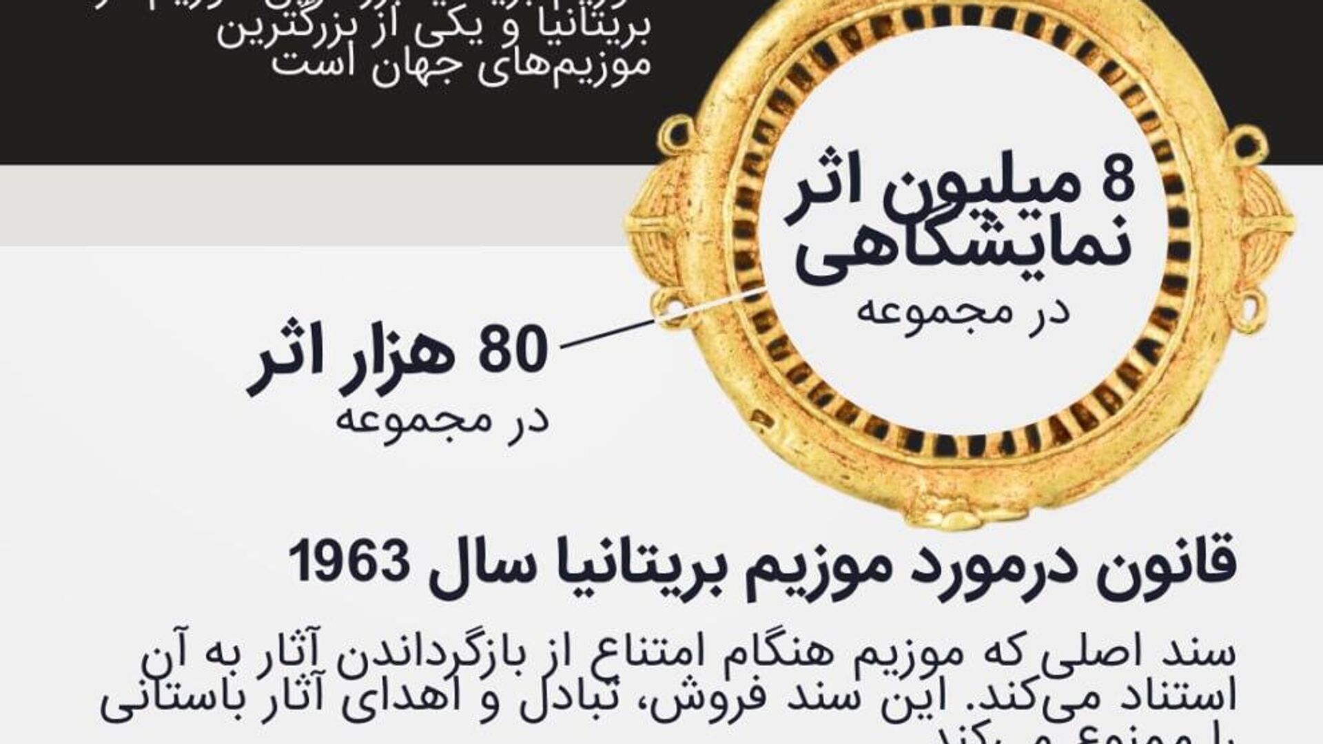 گنجینههای تمدنهای بیگانه: چرا موزیم بریتانیا از بازگرداندن اثرهای دوره استعمار سر باز میزند؟ گنجینههای تمدنهای بیگانه: چرا موزیم بریتانیا از بازگرداندن اثرهای دوره استعمار سر باز میزند؟ - اسپوتنیک افغانستان , 1920, 12.08.2025