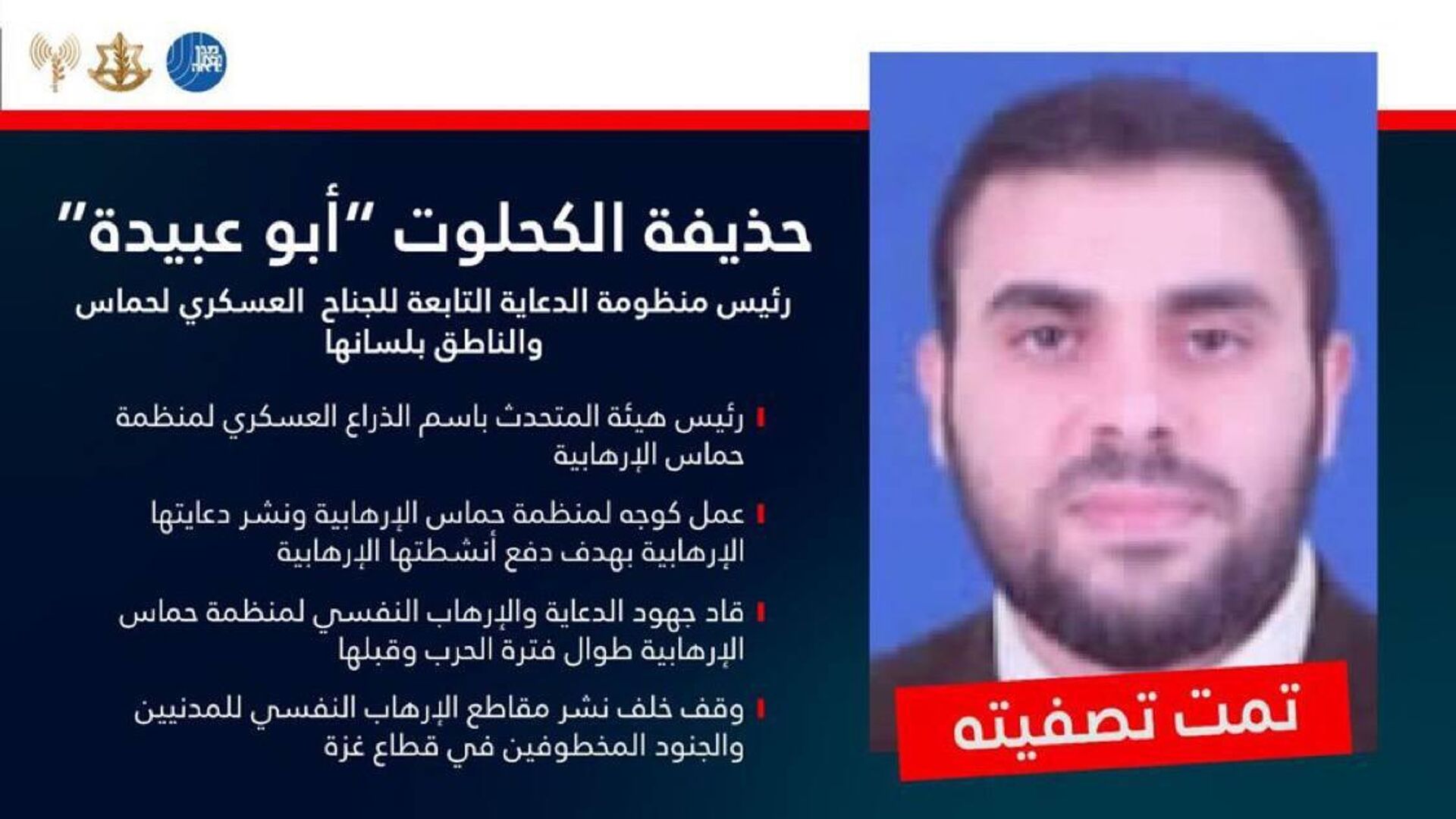 جزئیات مرگ سخنگوی نظامی حماس در غزه جزئیات مرگ سخنگوی نظامی حماس در غزه - اسپوتنیک افغانستان , 1920, 31.08.2025
