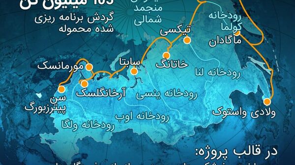 رونمایی از طرح دهلیز ترانزیتی قطب شمال؛ پروژه کلیدی روسیه در مسیر توسعه شمالگان - اسپوتنیک افغانستان  