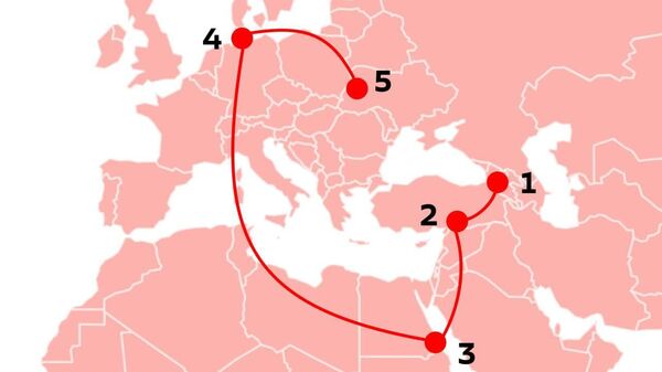 مسیر مرموز انتقال تسلیحات آذربایجان به اوکراین؛ - اسپوتنیک افغانستان  
