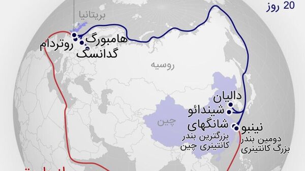 باز کردن پتانسیل مسیر دریایی شمالی - اسپوتنیک افغانستان  