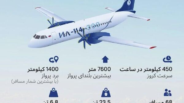 داده‌نمایی؛ هواپیمای مسافربری روسی «ایل 114-300» - اسپوتنیک افغانستان  