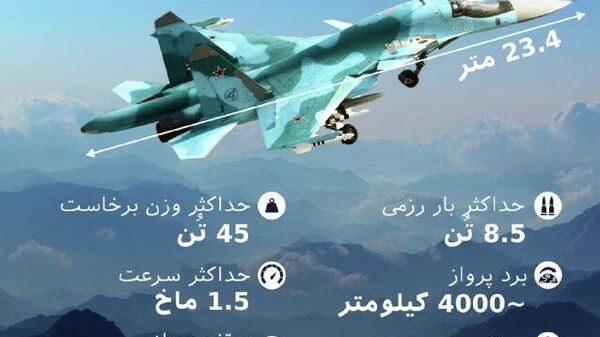 روسیه جت‌های جنگنده جدید و پیشرفته Su-34 را به خط مقدم اعزام می‌کند - اسپوتنیک افغانستان  