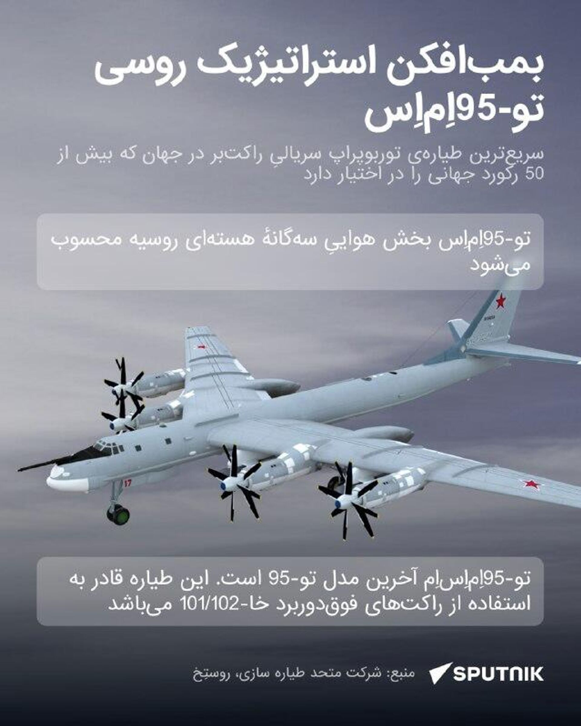 رکورد شکن روسی: بررسی دقیق بمب‌افکن Tu-95MS - اسپوتنیک افغانستان  , 1920, 25.12.2025