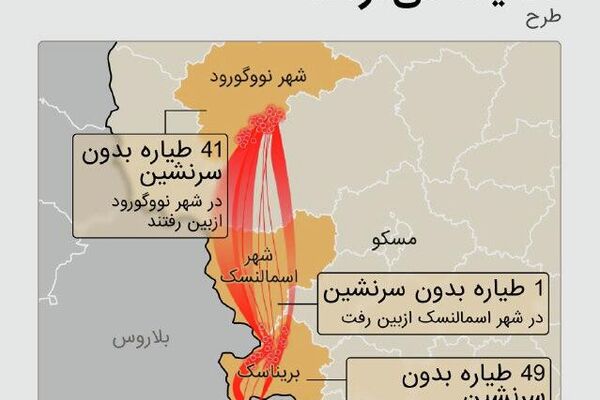 نابود کردن هواپیماهای بدون سرنشین اوکراین که علیه اقامتگاه رئیس جمهور روسیه عمل کرده بودند - اسپوتنیک افغانستان  