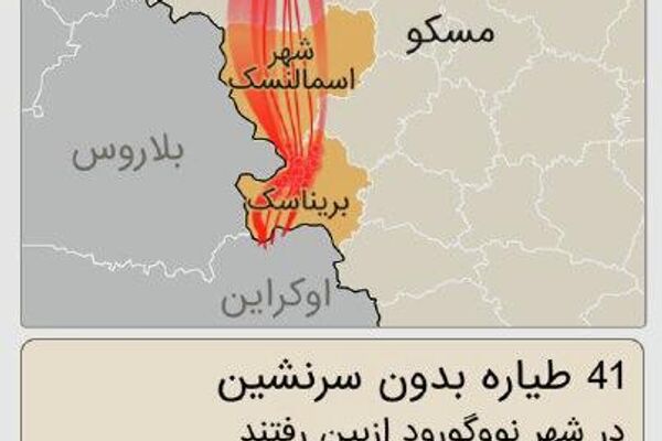 نابود کردن هواپیماهای بدون سرنشین اوکراین که علیه اقامتگاه رئیس جمهور روسیه عمل کرده بودند - اسپوتنیک افغانستان  
