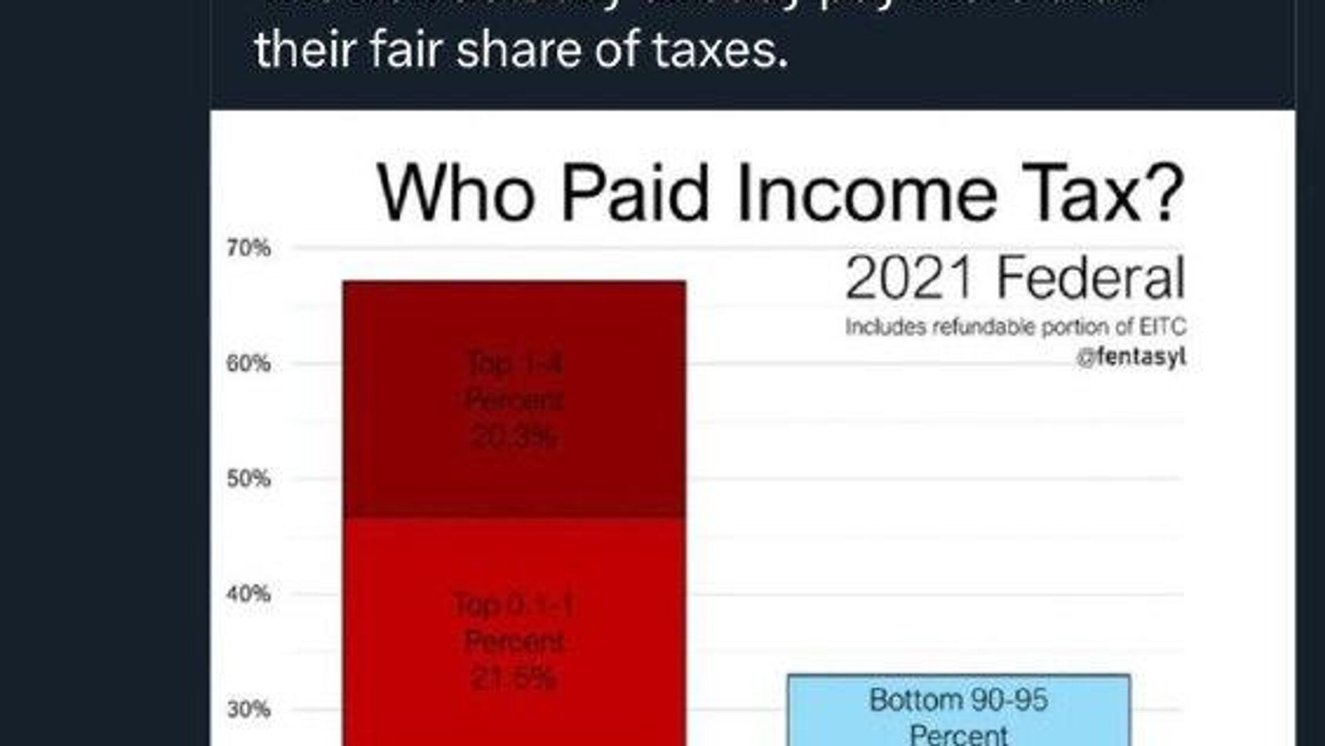 هک کردن سیستم کامپیوتری اداره مالیات آمریکا توسط ایلان ماسک - اسپوتنیک افغانستان  , 1920, 01.01.2026