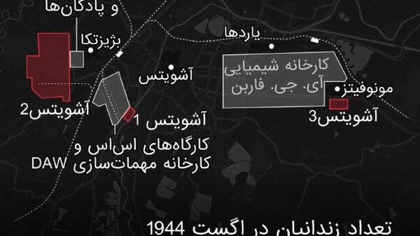 81 سال از آزادسازی اردوگاه کار اجباری آشویتس توسط نیروهای شوروی می‌گذرد - اسپوتنیک افغانستان  