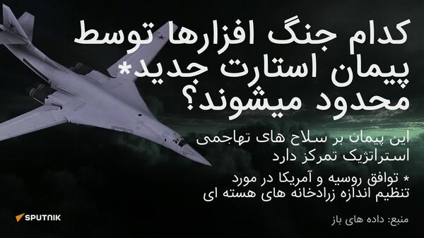 تاریخچه مختصری از پیمان استارت جدید - اسپوتنیک افغانستان  