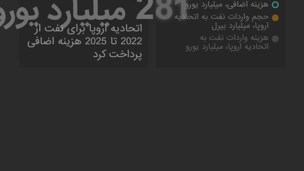 زیان‌های اتحادیه اروپا پس از کنار گذاشتن نفت روسیه - اسپوتنیک افغانستان  