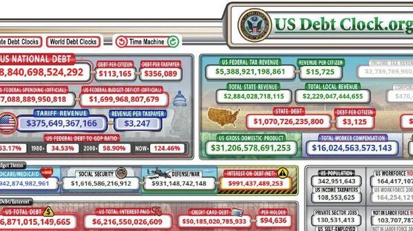هزینه عملیات خشم حماسی پس از پنج روز: 3 میلیارد دالر و همچنان ادامه دارد - اسپوتنیک افغانستان  