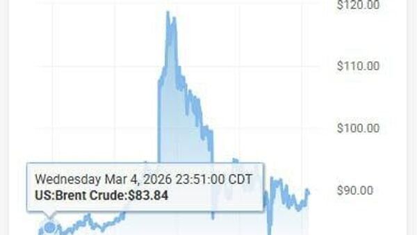 احتمال آزادسازی 182میلیون بشکه نفت با افزایش شدید قیمت‌ها در آشفتگی خاورمیانه - اسپوتنیک افغانستان  
