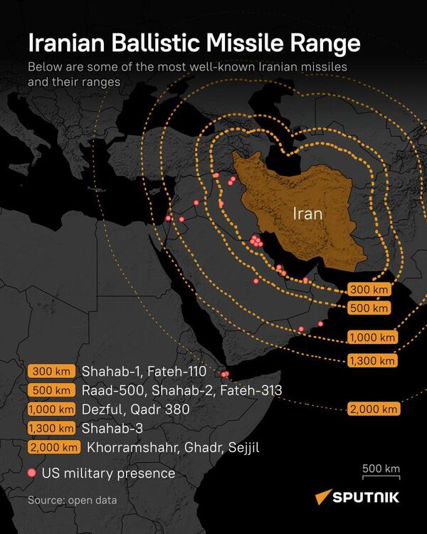 Mapping Iran’s missile reach across Middle East - اسپوتنیک افغانستان  